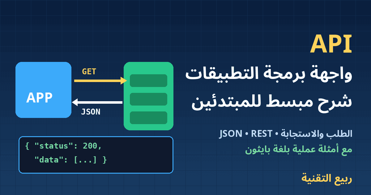 رسم توضيحي لتطبيق يرسل طلب GET إلى خادم ويستقبل استجابة JSON عبر API - ربيع التقنية