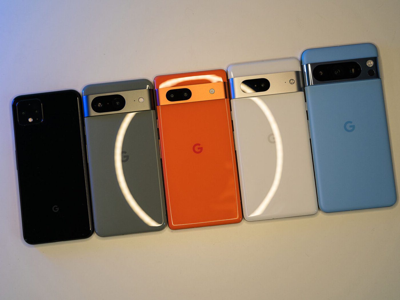 Google Pixel 8 Pro وتقنية GEMINI تمنحك 7 مزايا لا يمكن ان تجدها في اي هاتف آخر !