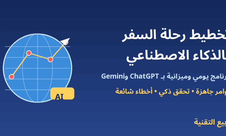 كرة أرضية عليها مسار رحلة ودبابيس خرائط مع عنوان تخطيط رحلة السفر بالذكاء الاصطناعي - ربيع التقنية
