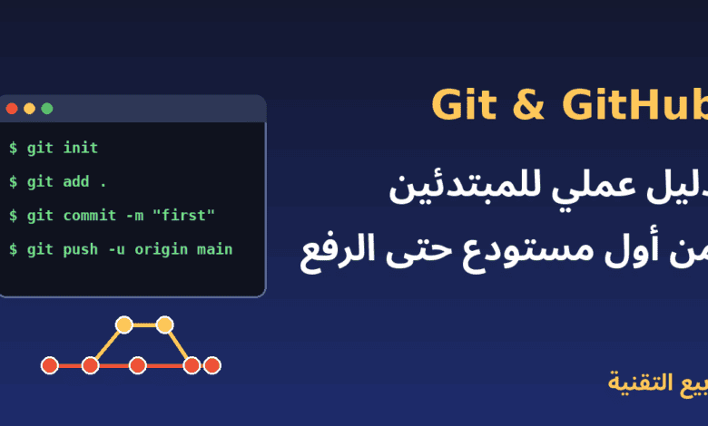 دليل Git وGitHub للمبتدئين - أوامر Git الأساسية ورفع المشروع على GitHub