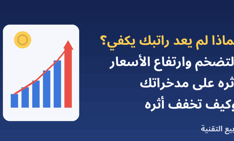 رسم بياني لأسعار متصاعدة مع عنوان التضخم وارتفاع الأسعار من ربيع التقنية
