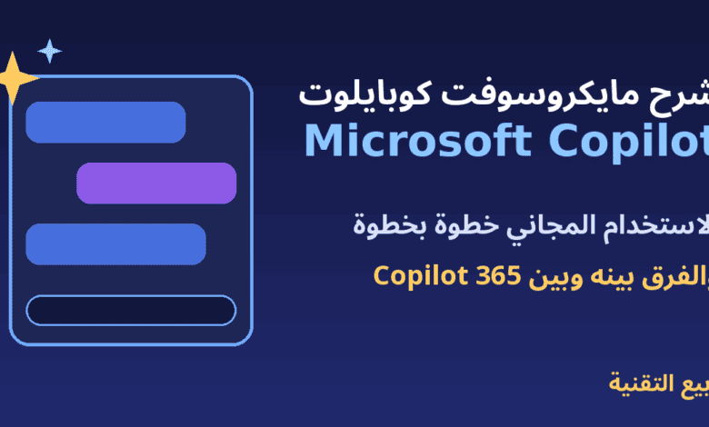 نافذة دردشة وعنوان شرح مايكروسوفت كوبايلوت Microsoft Copilot - ربيع التقنية