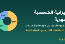 رسم بياني دائري لتقسيم الدخل بقاعدة 50/30/20 مع عنوان الميزانية الشخصية الشهرية - ربيع التقنية