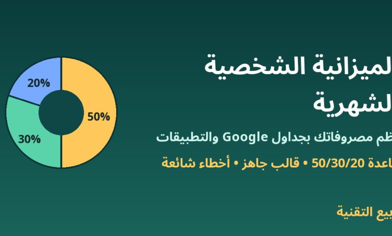 رسم بياني دائري لتقسيم الدخل بقاعدة 50/30/20 مع عنوان الميزانية الشخصية الشهرية - ربيع التقنية