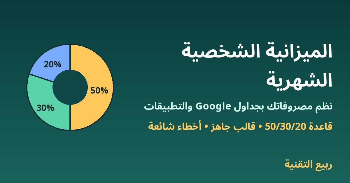 رسم بياني دائري لتقسيم الدخل بقاعدة 50/30/20 مع عنوان الميزانية الشخصية الشهرية - ربيع التقنية