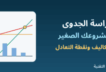رسم بياني يوضح التكاليف والإيرادات ونقطة التعادل في دراسة جدوى مشروع صغير من ربيع التقنية