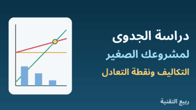 رسم بياني يوضح التكاليف والإيرادات ونقطة التعادل في دراسة جدوى مشروع صغير من ربيع التقنية